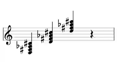 Sheet music of D M7b5 in three octaves